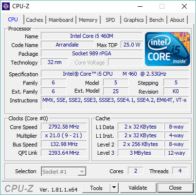 Вкладка «CPU»
