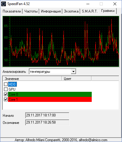 Скриншот «SpeedFan7»